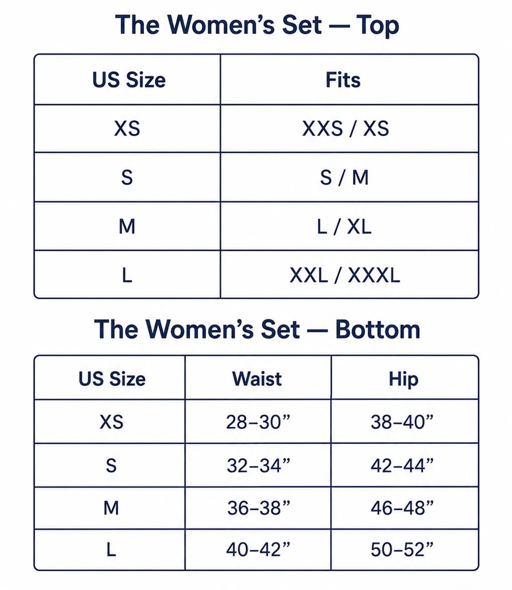 The Women's Set.